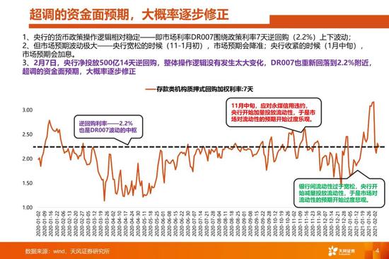 c7娱乐官方网站- 特鲁瓦启用智能训练系统，科技手段提升备战效率